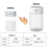 Mini Ultrasonic Air Humidifier 360ML Mute Aroma Essential Oil Diffuser For Home Car USB Fogger Mist Maker with LED Night Lamp