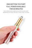 SPESHE Electric Eyebrow Trimmer Portable Eye Brow Epilator USB Eye Brow Shaver Facial Hair Removal for Women Beauty Makeup Tools
