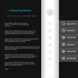 Sonic Electric Toothbrush Smart Tooth Brush Ultrasonic Automatic Toothbrush 6 Modes USB Fast Rechargeable Adult IPX7 Waterproof