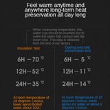 Xiaomi 500ML Portable Smart Insulation Cup Water Bottle Thermal Cup Keep warm Smart Water Kettle Kitchen Appliances Coffee Mugs