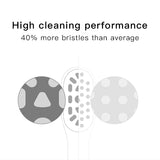 Soocas X3 X3U X1 V1 V2 X5 sonic toothbrush nozzle heads original  SOOCARE X3 X1 X5 Electric Replacement Tooth brush Head IPX7
