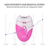 USB Rechargable Female Epilator Women Shaver Hair Removal Electric Lady Shaving Trimmer Bikini Depilatory Legs Body Depilador