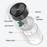 Mini Ultrasonic Air Humidifier 360ML Mute Aroma Essential Oil Diffuser For Home Car USB Fogger Mist Maker with LED Night Lamp