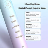 Ultrasonic Electric Toothbrush 5 Mode Automatic Teeth Whitening Cleaner Adult Smart Timer Waterproof 4 Hours Charge Last 45 Days