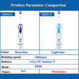 Oral B Sonic Electric Toothbrush for Adults Rotary Precision Clean Teeth Whitening Brush 4 Replacement Brush Head Refill + Case