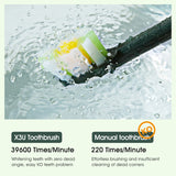 SOOCAS X3U-Van Gogh Electric Toothbrush Heads Replacement Toothbrush Heads Vacuum Original Authentic Replacement Heads Green