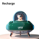 UFO Dual Nozzles Wireless Humidifier Desktop Air Humidifier Cute Planet Bear LED Light Ultrasonic Aroma Essential Oil Diffuser