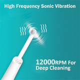 Sonic Dental Scaler Teeth Whitening Ultrasonic Tooth Cleaner Portable Smoke Stains Tartar Plaque Electric Tooth Calculus Remover